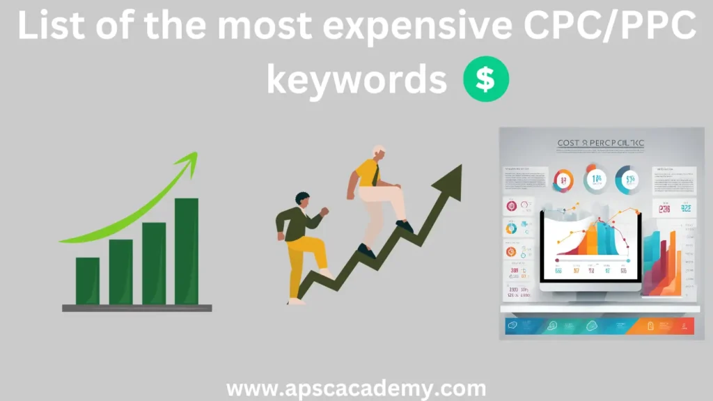 List of the most expensive CPC/PPC keywords